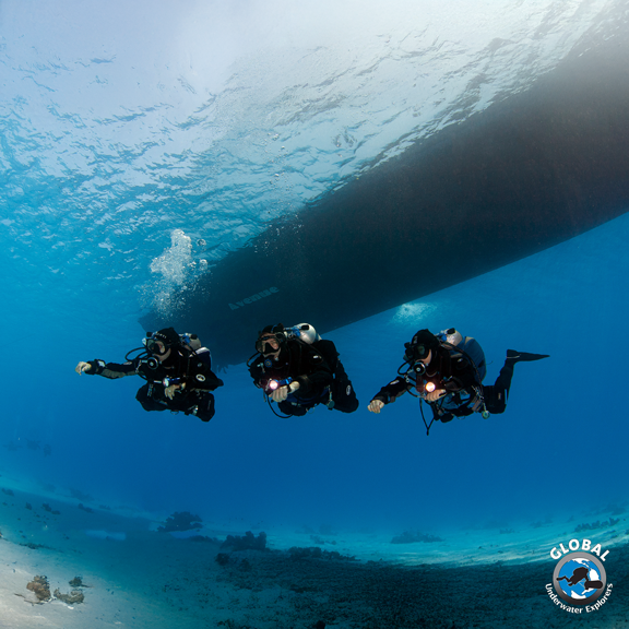 Technical Fundamentals