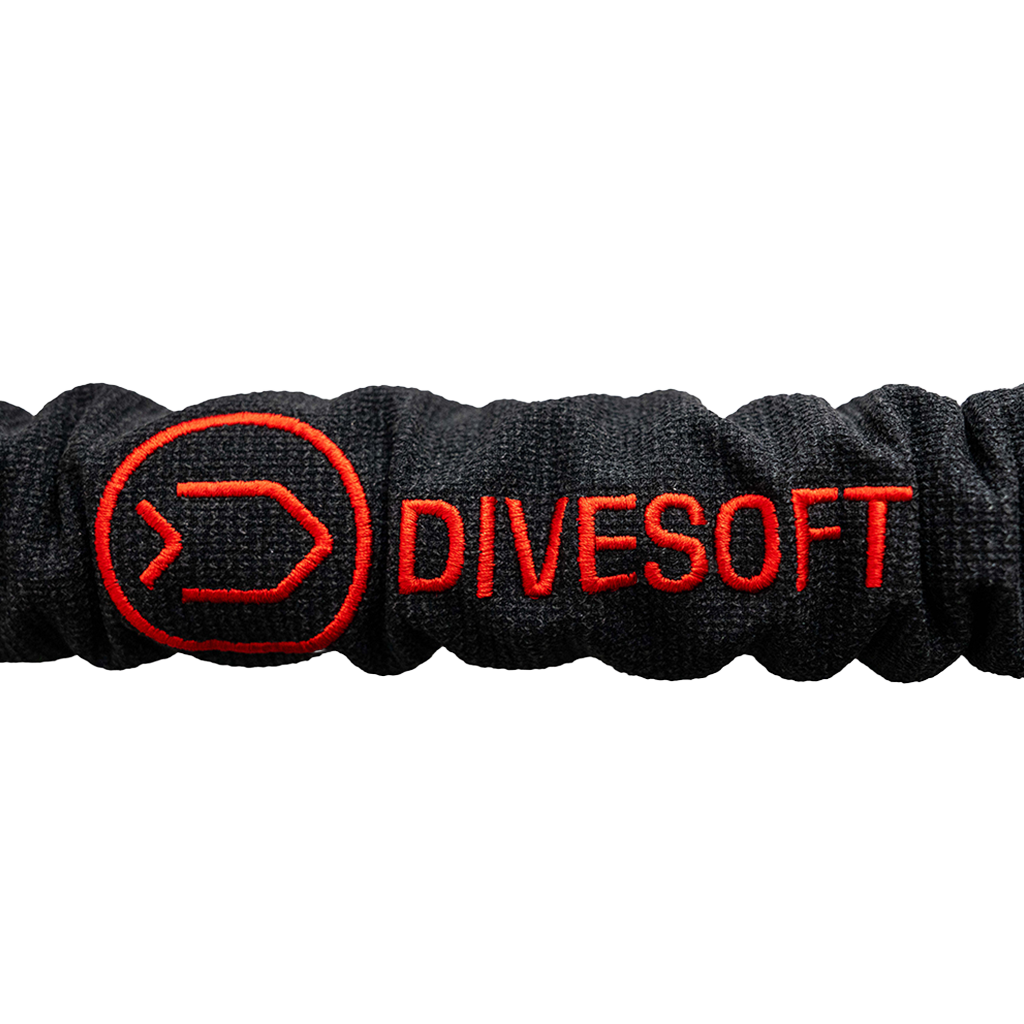 Silicone loop hose kit with covers for Backmount Liberty